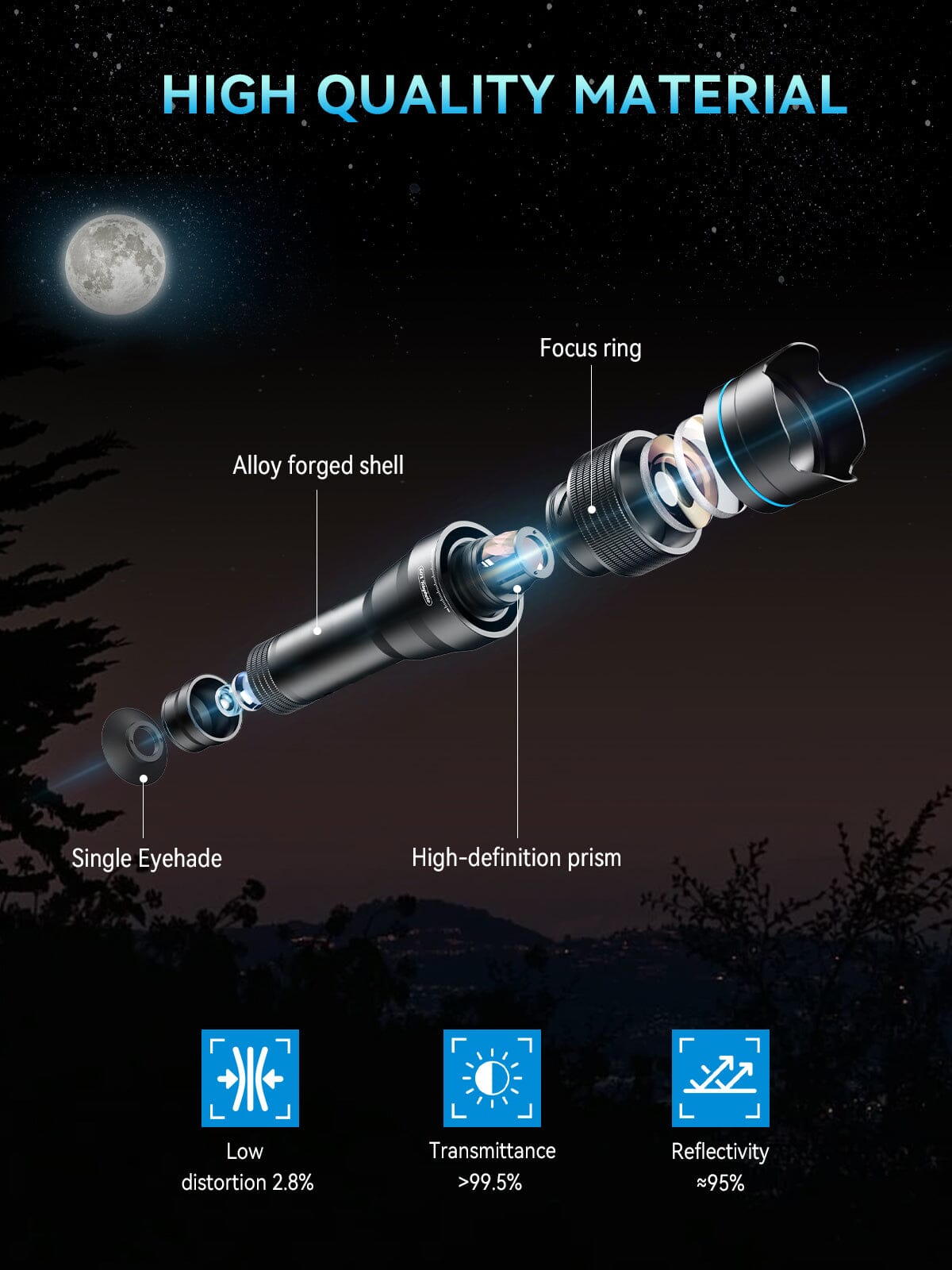 APEXEL 28x HD Phone Telephoto Lens Binoculars APEXEL 