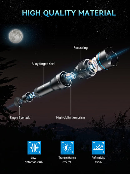 APEXEL 28x HD Phone Telephoto Lens Binoculars APEXEL 