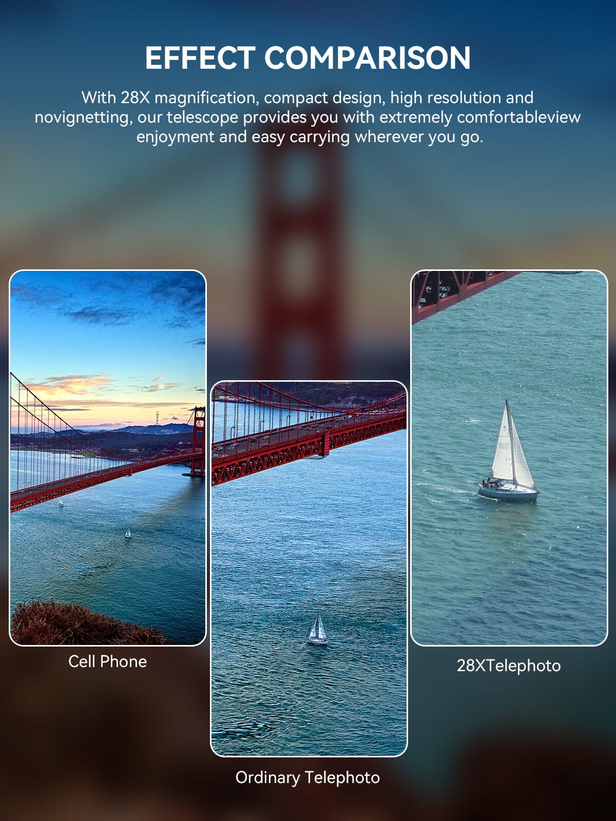 APEXEL 28x HD Phone Telephoto Lens Binoculars APEXEL 