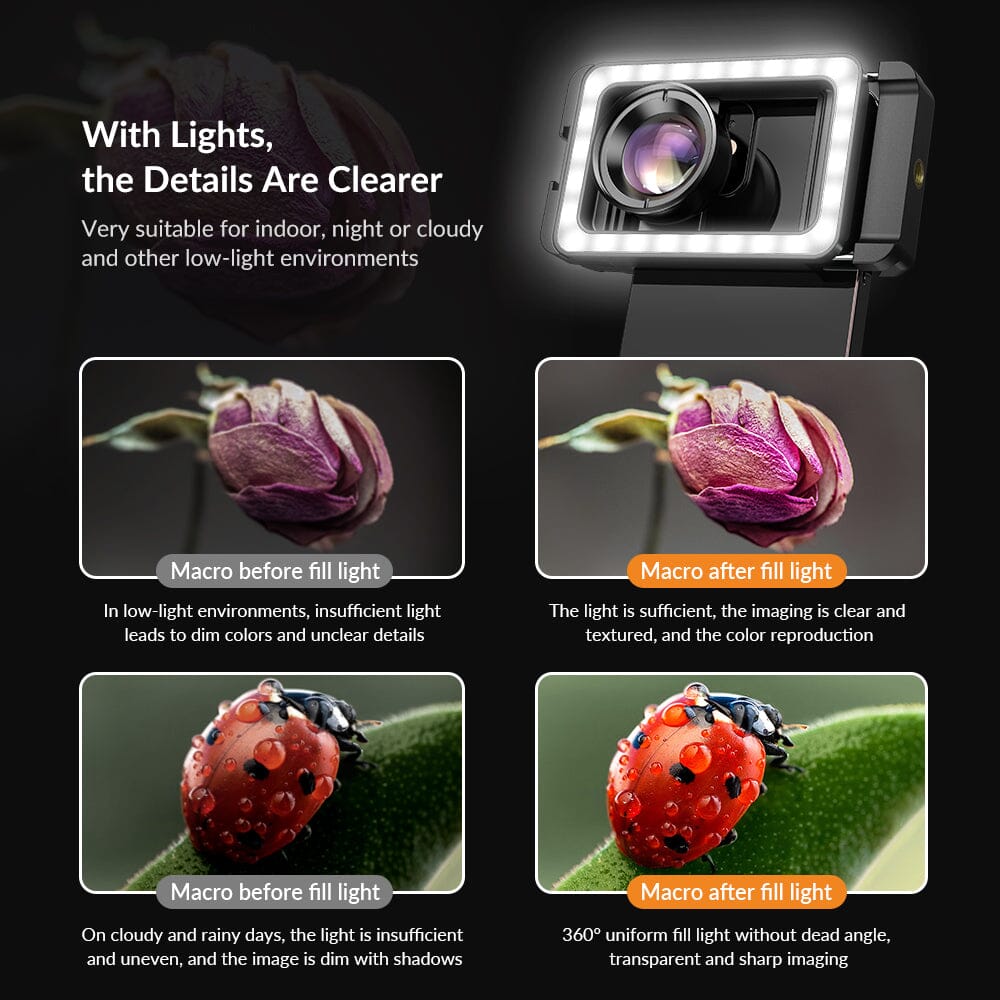 FL23 3-in-1 Phone Lens Clip with Patented Fill Light Mobile Photography Accessories APEXEL 