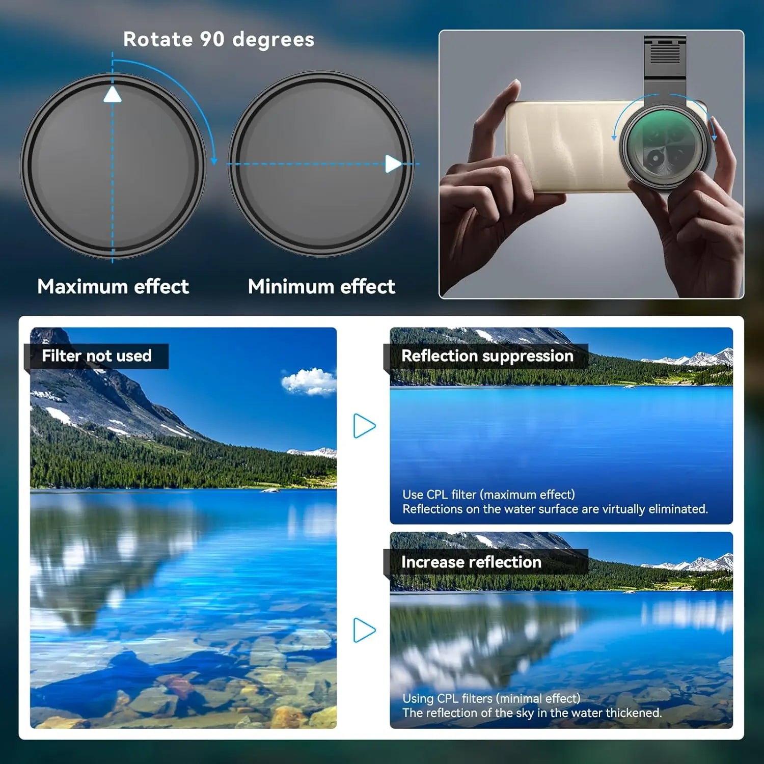 52-mm-Upgrade-7-in-1-Filterlinsen-Set
