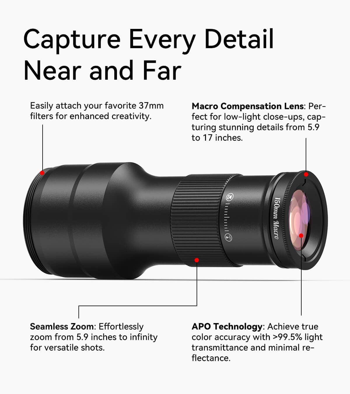 TeleMacro 6X Zoom Telephoto Macro Lens APEXEL 
