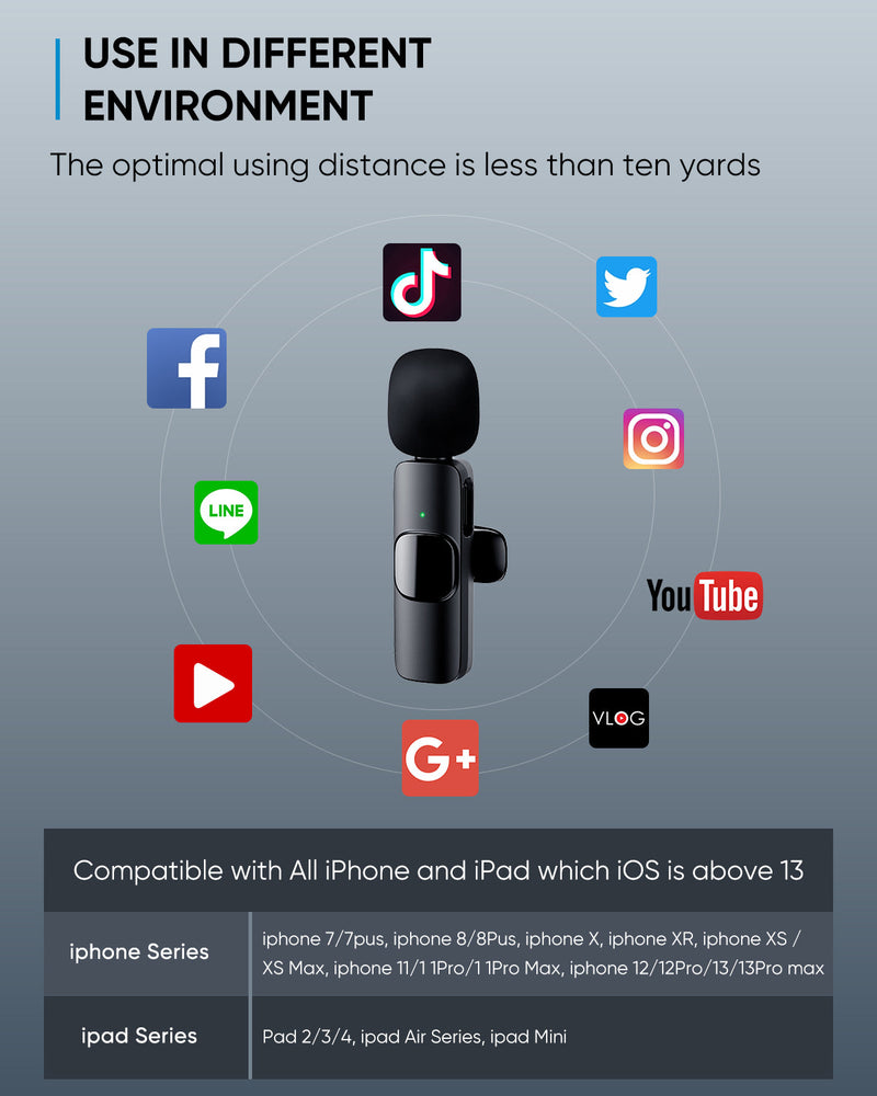 Apexel K9 Plug-and-play Wireless Lavalier Microphone for Cell Phones APEXEL 