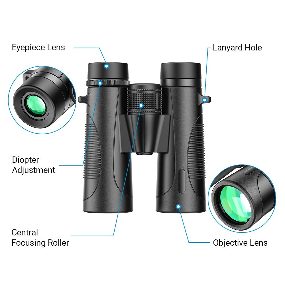 Types of binoculars cheap